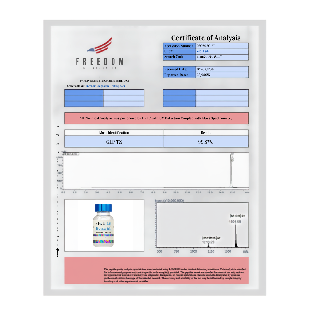 Tirzepatide – 10mg